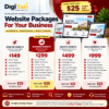 wordpress website development price
