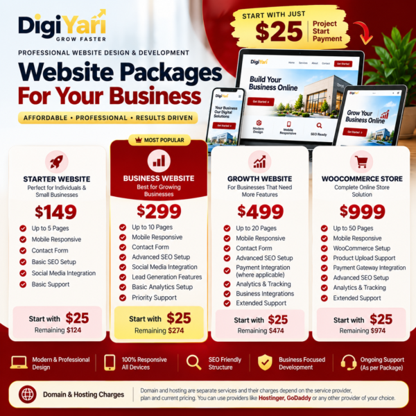 wordpress website development price